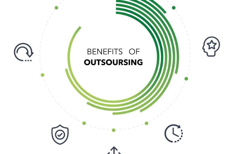 BENEFITS-OF-OUTSOURSING-article BENEFITS-OF-OUTSOURSING-article