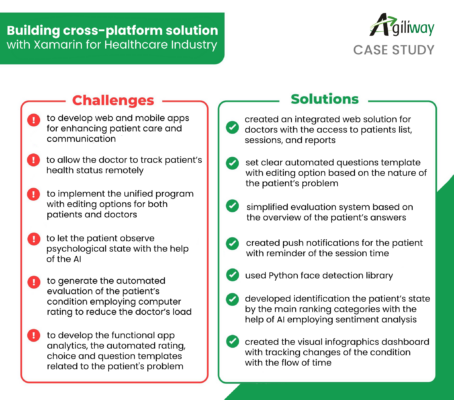 Xamarin cross-platform