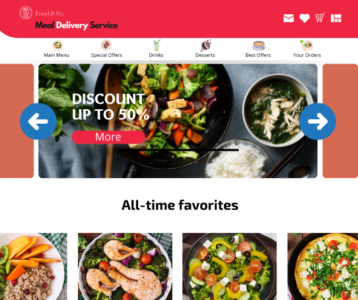 Food Delivery website