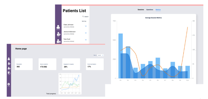 Clojure solution for Healthcare