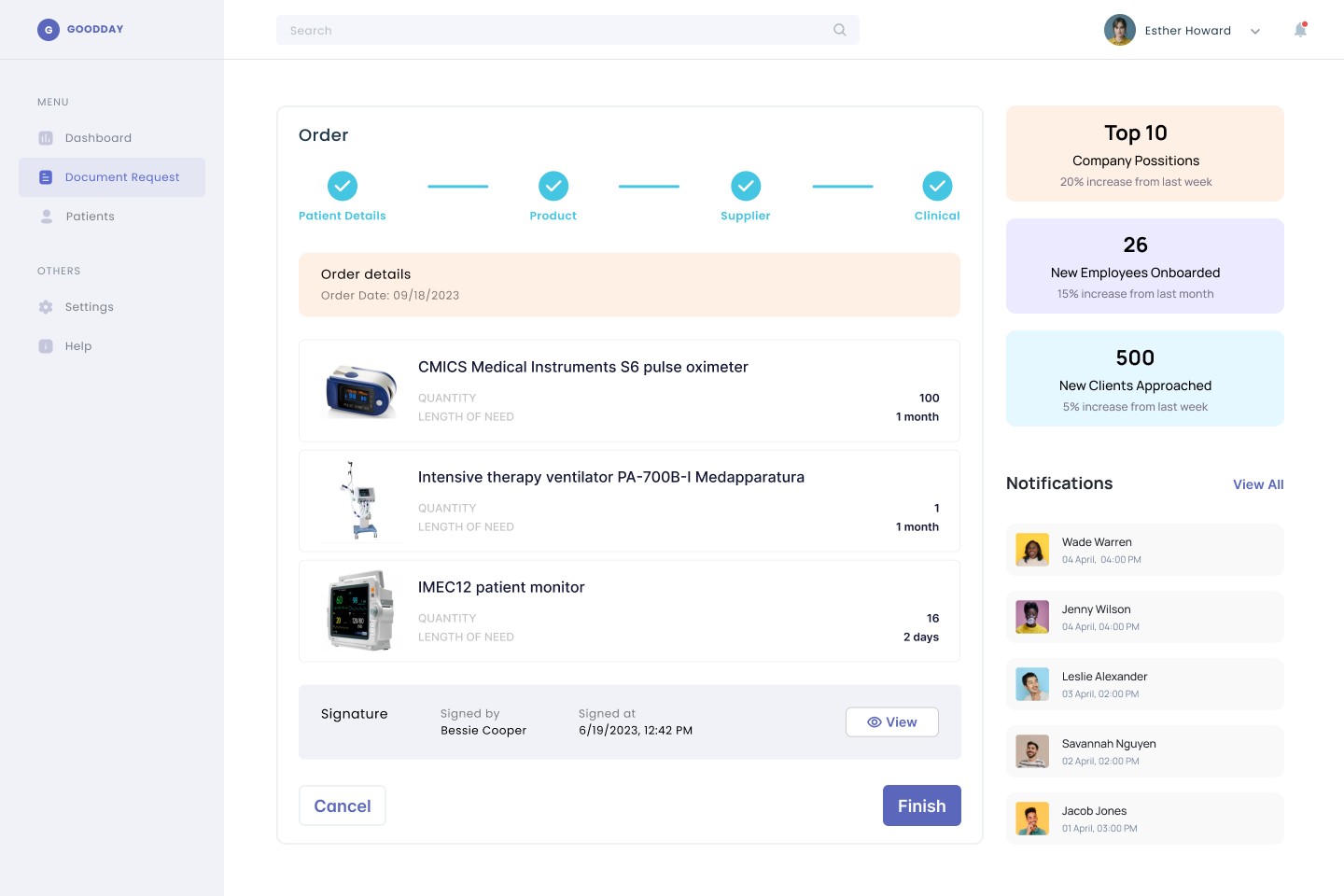 Dashboard healthcare solution