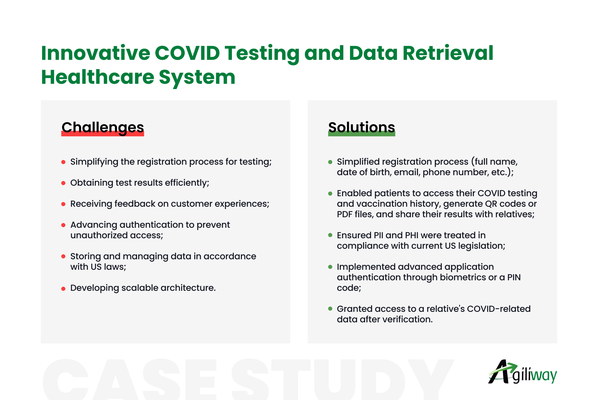 healthcare solutiions for covid testing