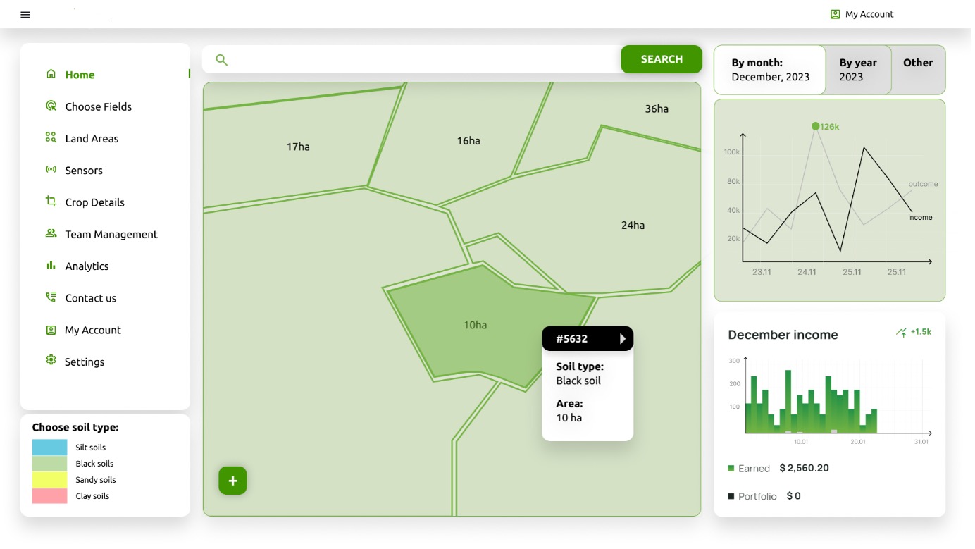 Agriculture Solutions