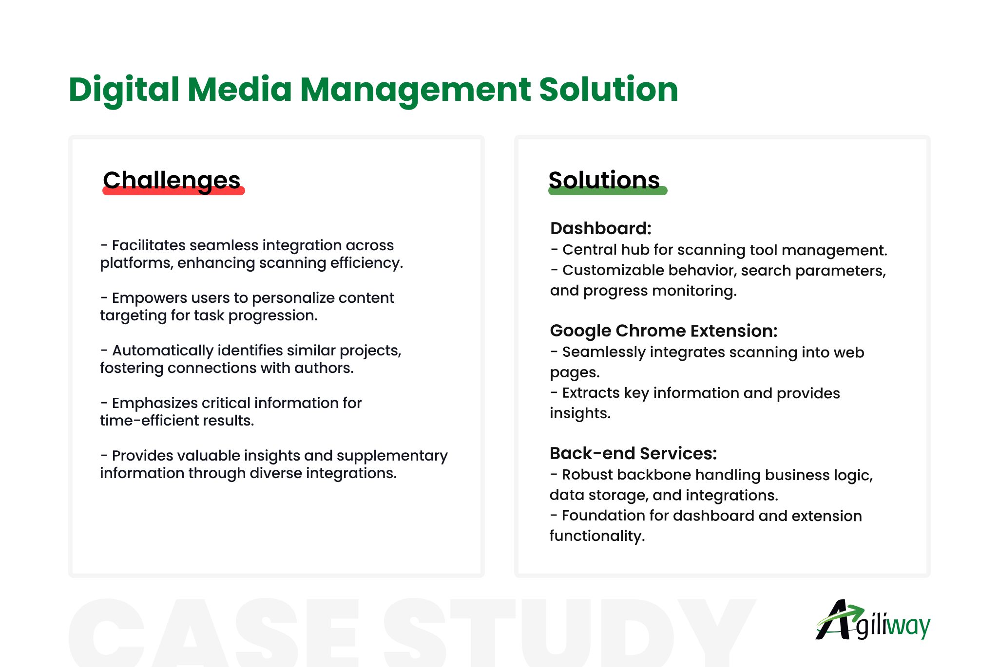 Digital Media Solution.jpg