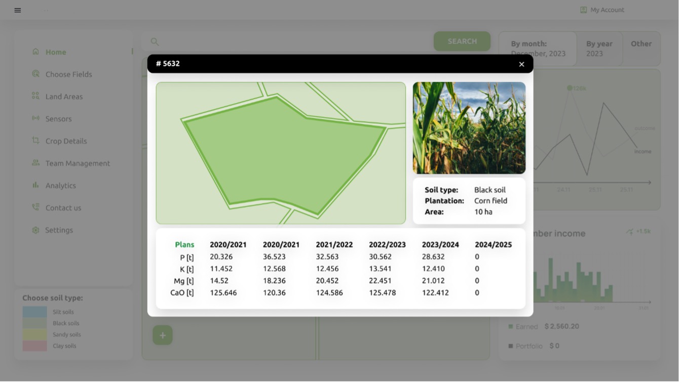 Solutions for the Agriculture