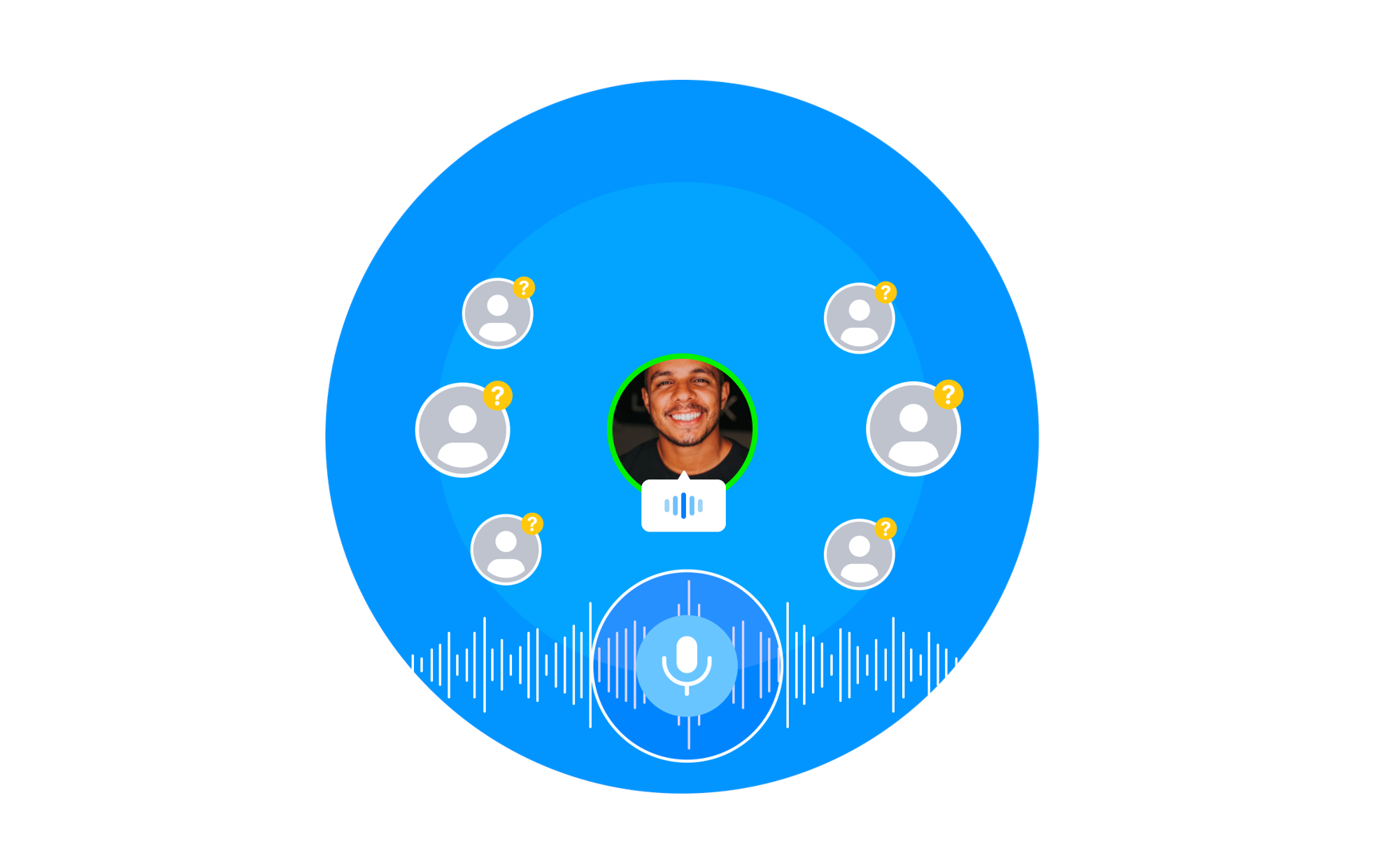Conversational AI