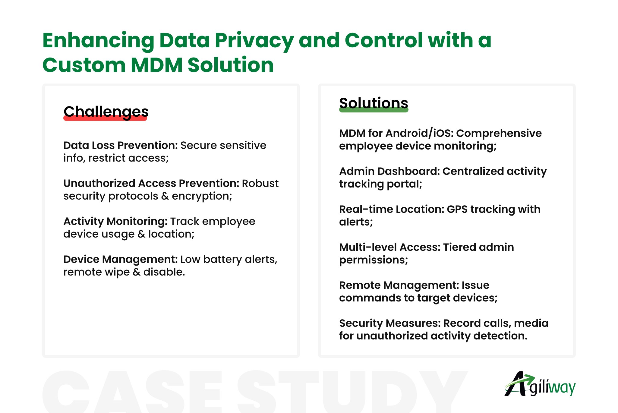 Big Data Solution