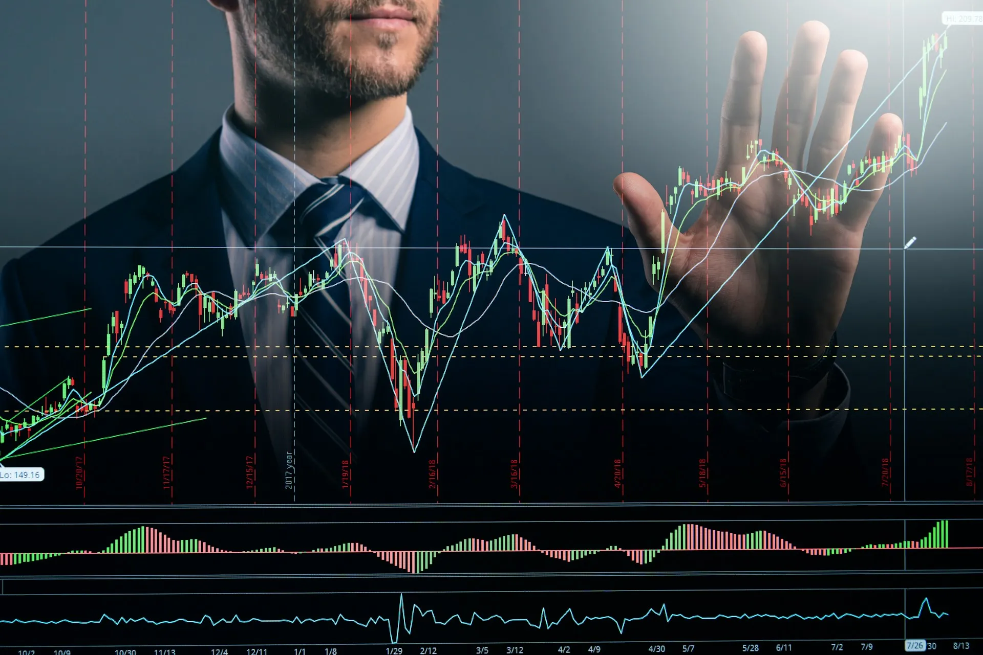 trading agiliway