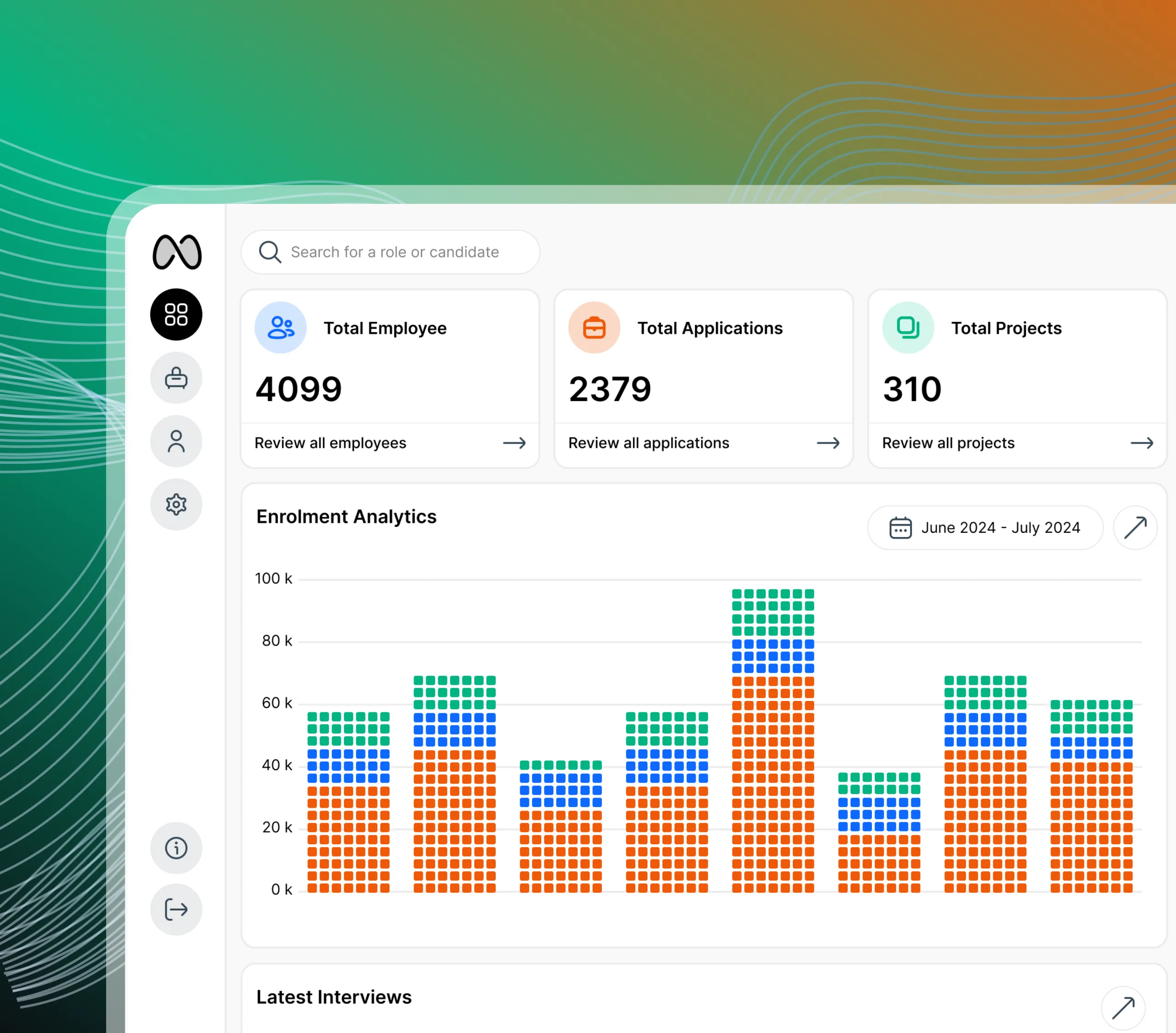 AI-Driven Solution to Record and Transcribe Interviews for the HR Company