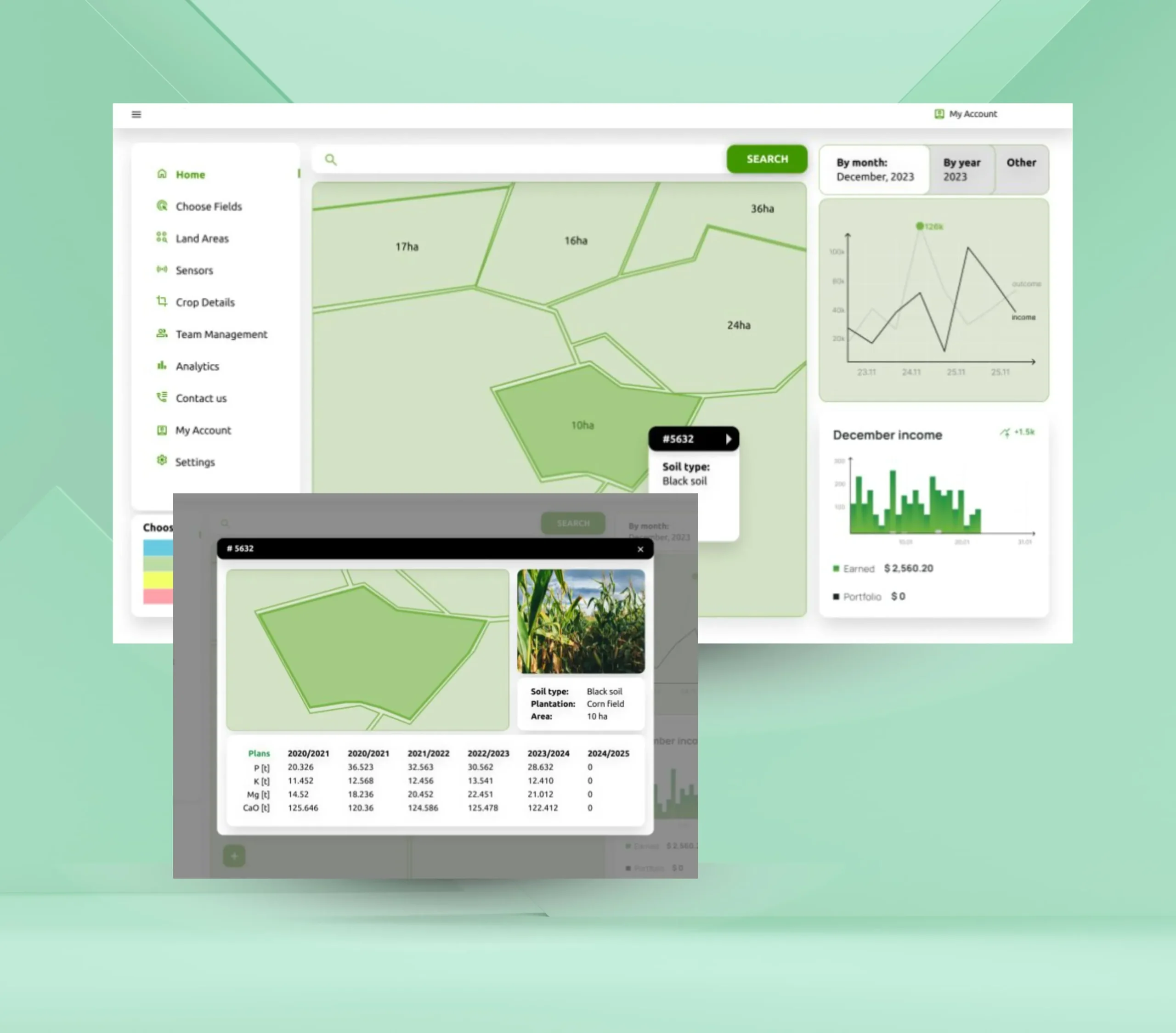 Complex Solution for Agriculture Industry Smart Farming_