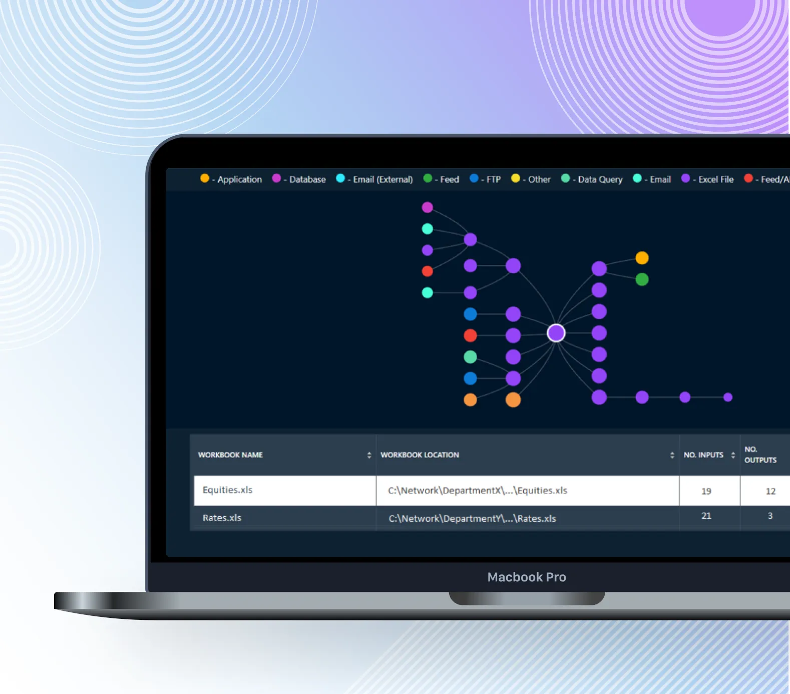 Data Mining Complex Solution for Fintech Industry