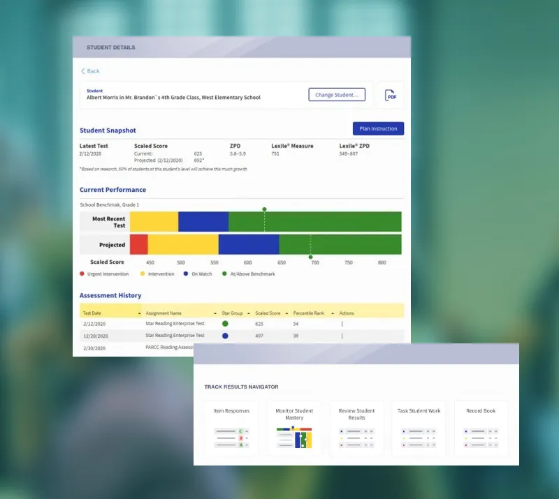 iplatform