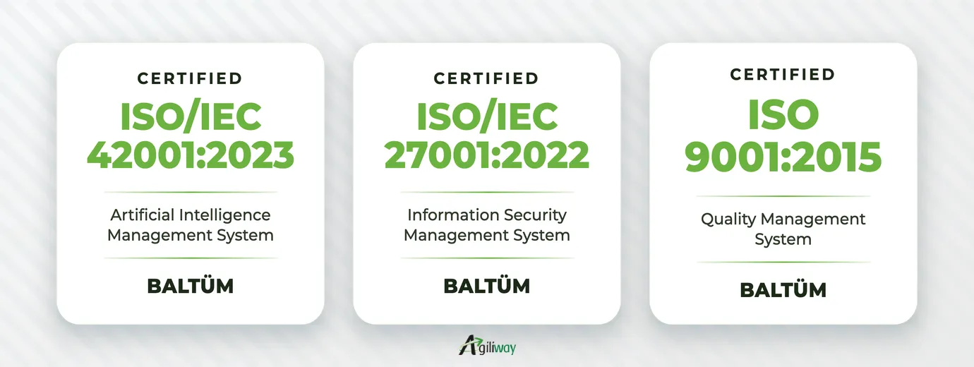 ISO Agiliway